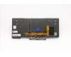 Lenovo 5N20V43779 NB_KYB CMFL-CS20,BK-BL,CHY,RUS