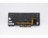 Lenovo 5N20V43786 NB_KYB CMFL-CS20,BK-BL,CHY,JPN