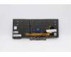 Lenovo 5N20V43791 B_KYB CMFL-CS20,BK-BL,CHY,IND ENG