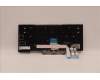 Lenovo 5N20V43874 Keyboard Internal, Belgian, Black, Non-Backlight, UK
