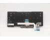Lenovo 5N20V43875 NB_KYB CMFL-CS20,BK-NBL,LTN,BUL