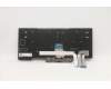 Lenovo 5N20V43899 NB_KYB CMFL-CS20,BK-NBL,LTN,IND ENG