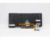 Lenovo 5N20V43904 NB_KYB CMFL-CS20,BK-BL,LTN,ENG