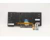 Lenovo 5N20V43906 NB_KYB CMFL-CS20,BK-BL,LTN,058 FRA
