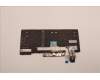 Lenovo 5N20V43938 NB_KYB CMFL-CS20,BK-BL,LTN,NORDIC