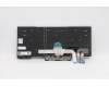 Lenovo 5N20V44018 NB_KYB CMFL-CS20,BK-NBL,PMX,BEL