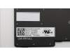 Lenovo 5N20V44019 NB_KYB CMFL-CS20,BK-NBL,PMX,BUL