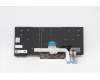 Lenovo 5N20V44020 NB_KYB CMFL-CS20,BK-NBL,PMX,DEN