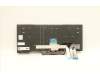 Lenovo 5N20V44022 NB_KYB CMFL-CS20,BK-NBL,PMX,FRA