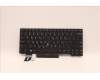 Lenovo 5N20V44024 NB_KYB CMFL-CS20,BK-NBL,PMX,GRE