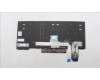 Lenovo 5N20V44027 NB_KYB CMFL-CS20,BK-NBL,PMX,ILD