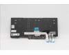 Lenovo 5N20V44029 NB_KYB CMFL-CS20,BK-NBL,PMX,NOR