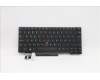 Lenovo 5N20V44033 NB_KYB CMFL-CS20,BK-NBL,PMX,SWE/FIN