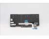 Lenovo 5N20V44034 NB_KYB CMFL-CS20,BK-NBL,PMX,SWS