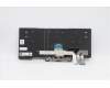 5N20V44036 Lenovo Notebook-Tastatur CMFL-CS20, Schwarz, ohne Hintergrundbeleuchtung, PMX Ukrainisch