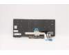 Lenovo 5N20V44041 NB_KYB CMFL-CS20,BK-NBL,PMX,THAI