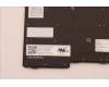 Lenovo 5N20V44044 NB_KYB CMFL-CS20,BK-NBL,PMX,EST