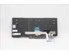 Lenovo 5N20V44047 NB_KYB CMFL-CS20,BK-NBL,PMX,CZE/SLK
