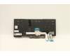 Lenovo 5N20V44048 NB_KYB CMFL-CS20,BK-BL,PMX,ENG