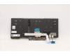 Lenovo 5N20V44053 NB_KYB CMFL-CS20,BK-BL,PMX,ARA