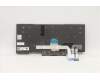 Lenovo 5N20V44056 NB_KYB CMFL-CS20,BK-BL,PMX,DEN