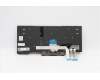 Lenovo 5N20V44060 NB_KYB CMFL-CS20,BK-BL,PMX,GRE