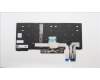 Lenovo 5N20V44061 NB_KYB CMFL-CS20,BK-BL,PMX,HBW