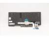 Lenovo 5N20V44065 NB_KYB CMFL-CS20,BK-BL,PMX,NOR