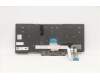 Lenovo 5N20V44067 NB_KYB CMFL-CS20,BK-BL,PMX,RUS