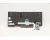 Lenovo 5N20V44068 NB_KYB CMFL-CS20,BK-BL,PMX,SLV