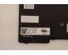 Lenovo 5N20V44077 NB_KYB CMFL-CS20,BK-BL,PMX,THAI