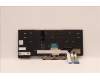 Lenovo 5N20V44080 NB_KYB CMFL-CS20,BK-BL,PMX,EST