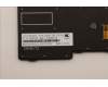 Lenovo 5N20V44197 NB_KYB CMFL-CS20,BK-BL,SRX,ARA