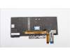 Lenovo 5N20V44201 NB_KYB CMFL-CS20,BK-BL,SRX,SPA