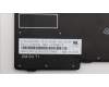 Lenovo 5N20V44201 NB_KYB CMFL-CS20,BK-BL,SRX,SPA
