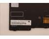 Lenovo 5N20V44213 NB_KYB CMFL-CS20,BK-BL,SRX,SWE/FIN