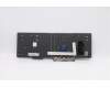 Lenovo 5N20V77965 NB_KYB CMNM-CS20,BK-NBL,CHY,058 FRA