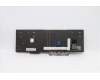 Lenovo 5N20V77986 NB_KYB CMNM-CS20,BK-NBL,CHY,TUR