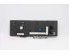 Lenovo 5N20V77992 NB_KYB CMNM-CS20,BK-NBL,CHY,THAI