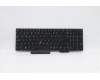 Lenovo 5N20V78020 NB_KYB CMNM-CS20,BK-BL,CHY,SWE/FIN