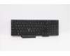 Lenovo 5N20V78027 NB_KYB CMNM-CS20,BK-BL,CHY,TC