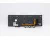 Lenovo 5N20V78030 NB_KYB CMNM-CS20,BK-BL,CHY,IND ENG