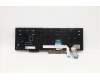 Lenovo 5N20V78037 NB_KYB CMNM-CS20,BK-NBL,LTN,058 FRA