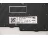 Lenovo 5N20V78117 NB_KYB CMNM-CS20,BK-BL,LTN,SPA