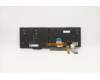 Lenovo 5N20V78118 NB_KYB CMNM-CS20,BK-BL,LTN,FRA
