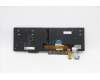 Lenovo 5N20V78122 NB_KYB CMNM-CS20,BK-BL,LTN,HUN