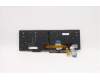Lenovo 5N20V78137 NB_KYB CMNM-CS20,BK-BL,LTN,THAI