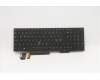 Lenovo 5N20V78142 NB_KYB CMNM-CS20,BK-BL,LTN,NORDIC