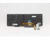 Lenovo 5N20V78142 NB_KYB CMNM-CS20,BK-BL,LTN,NORDIC