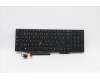 Lenovo 5N20V78143 NB_KYB CMNM-CS20,BK-BL,LTN,CZE/SLK